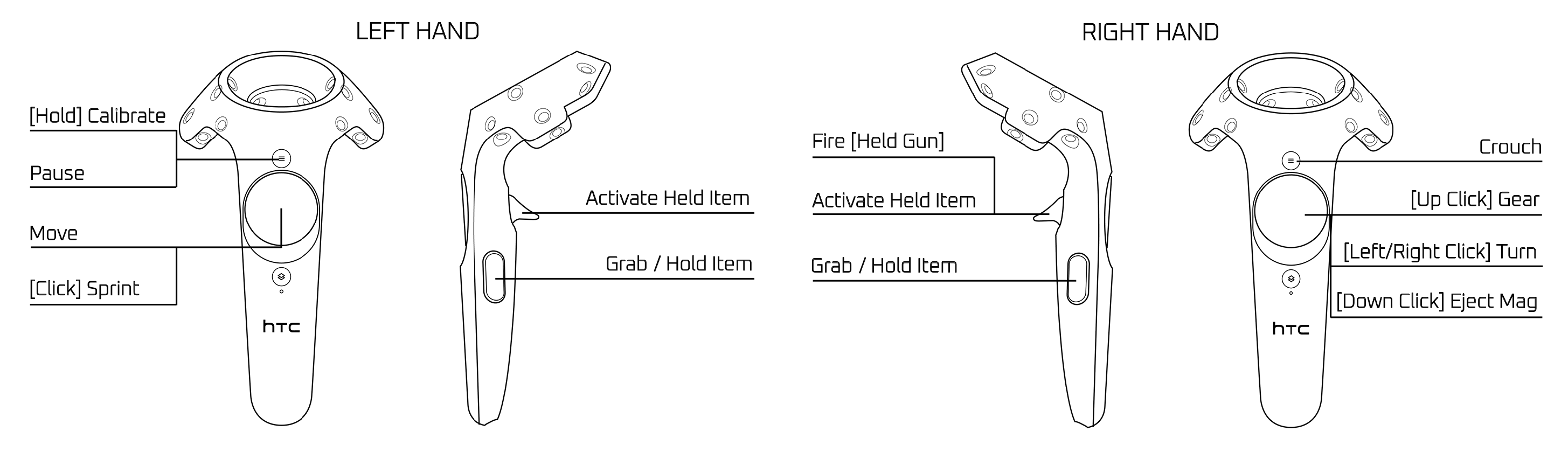 ARI_HTCVive_ControllerDiagram (2).png